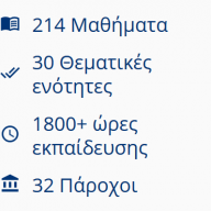 Ψηφιακή Ακαδημία Πολιτών